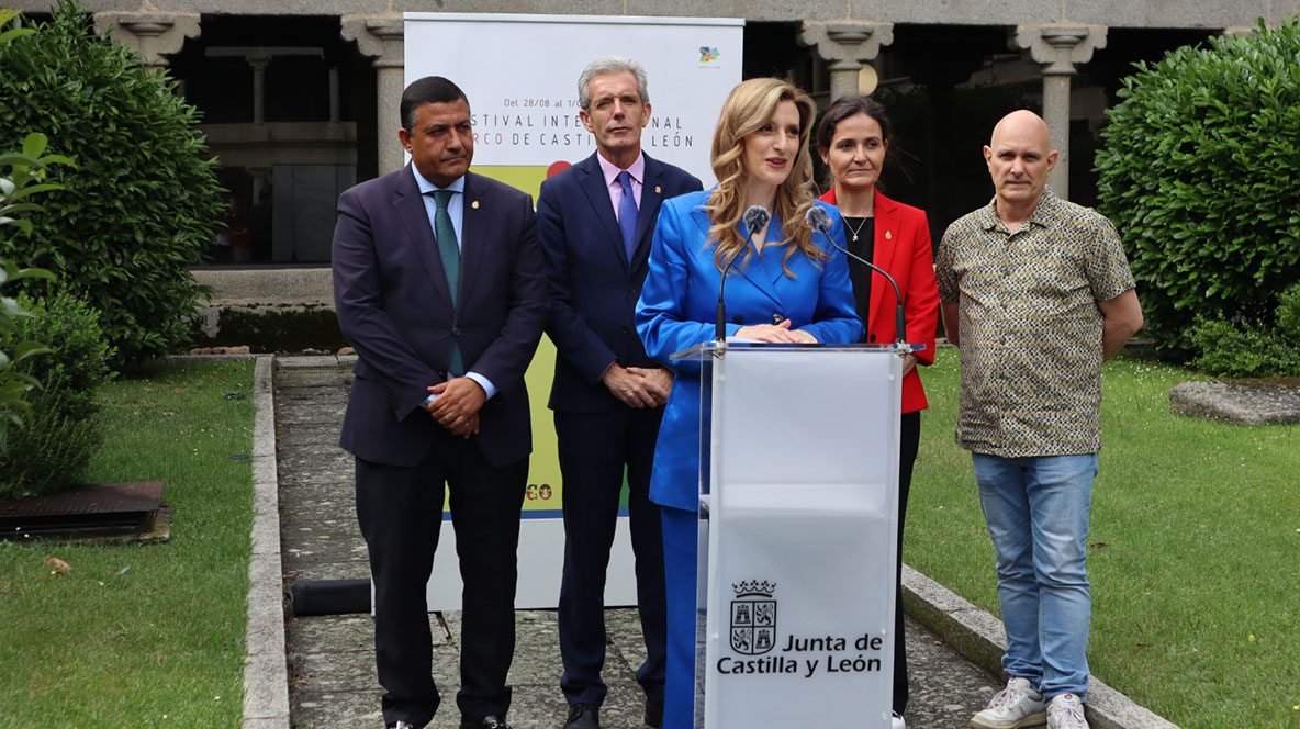 Cir&Co 2024: El Festival Internacional de Circo amplía su alcance con 319 actuaciones y siete localidades provinciales