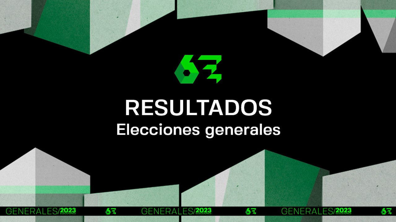 El PP revalida su dominio en Ávila con un 43,36% de los votos en las elecciones generales del 23J